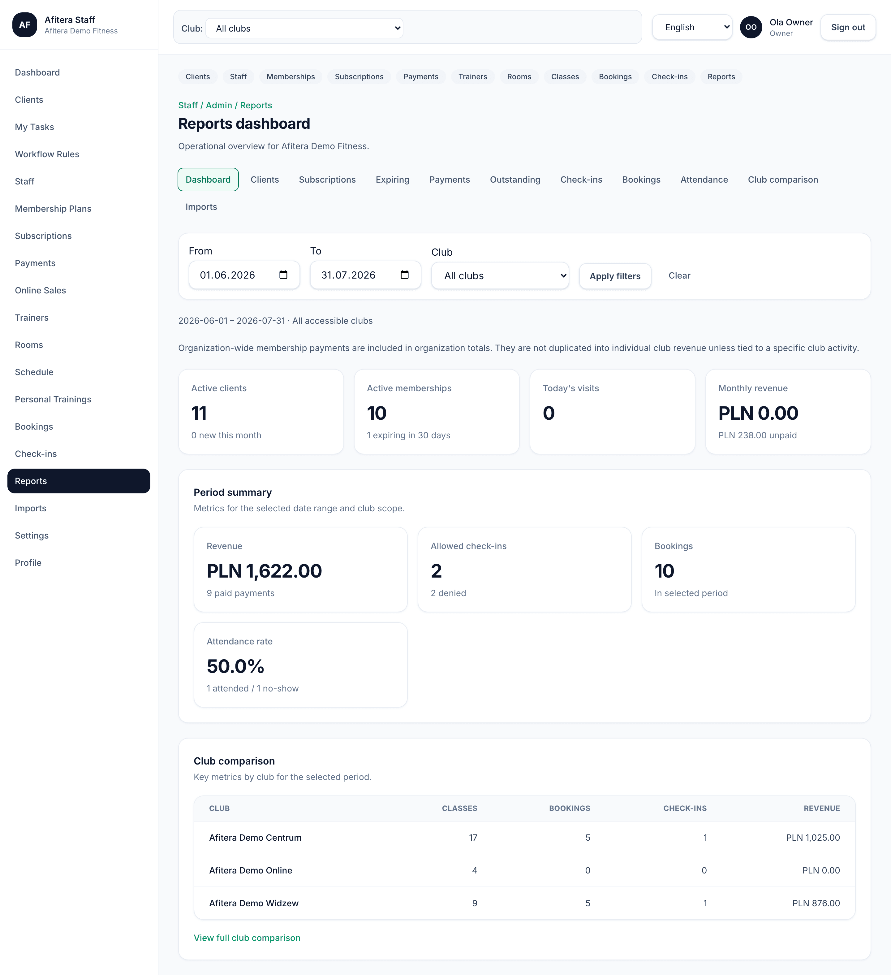AFitera operations reports and club comparison